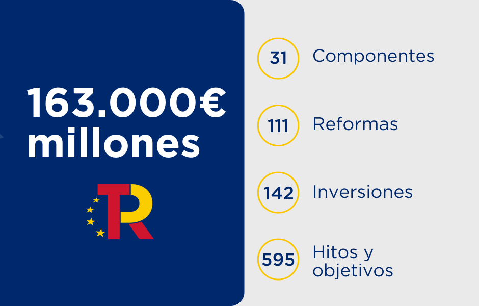 Infografía