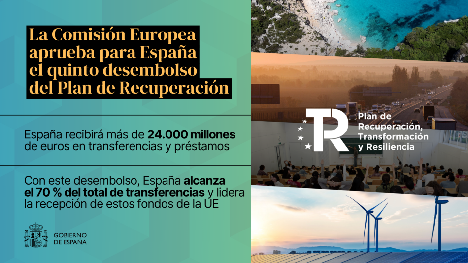 http://fondoseuropeos.central.sepg.minhac.age/SiteCollectionImages/FondosEuropeos/PRTR/UE%20QUINTO%20PAGO.png