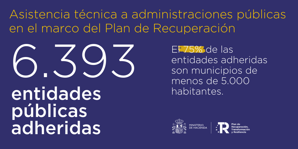 http://fondoseuropeos.central.sepg.minhac.age/SiteCollectionImages/FondosEuropeos/PRTR/asistencia tragsatec.png