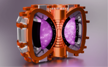 Tokamak Smart